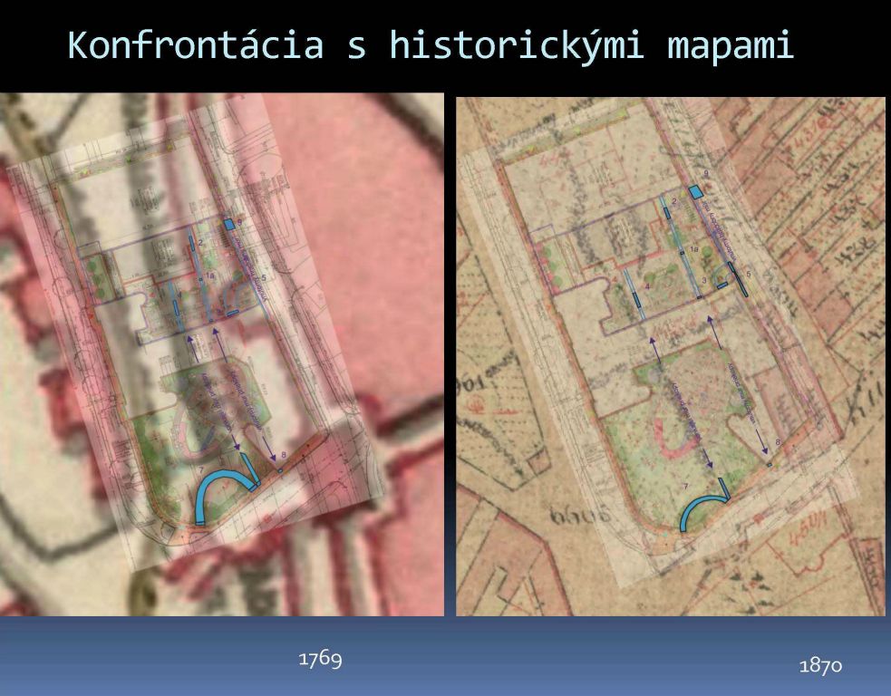 Európske dni archeológie